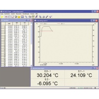 Ludwig Schneider Software PHYSICS View