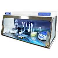 Caja de limpieza BioSan UVT-S-AR UV-Cleaner extra ancha