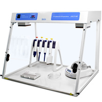 BioSan UVC/T-AR, caixa de limpeza UV para PCR