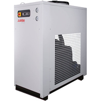 Refrigeradores industriales de la serie Julabo FX